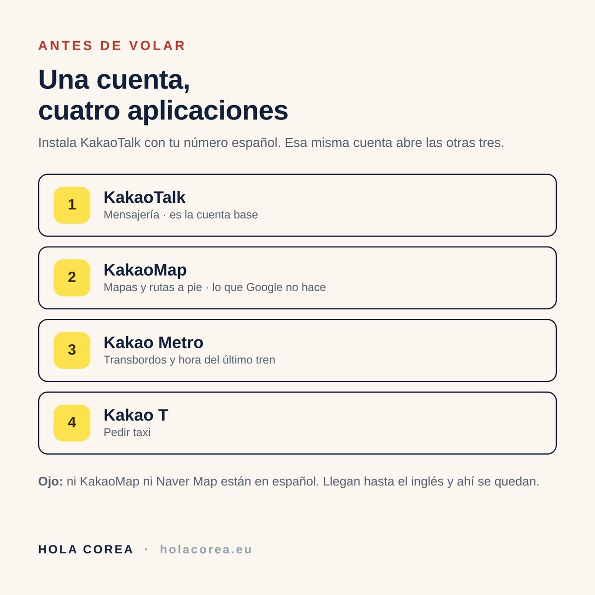 Una cuenta de KakaoTalk abre KakaoMap, Kakao Metro y Kakao T