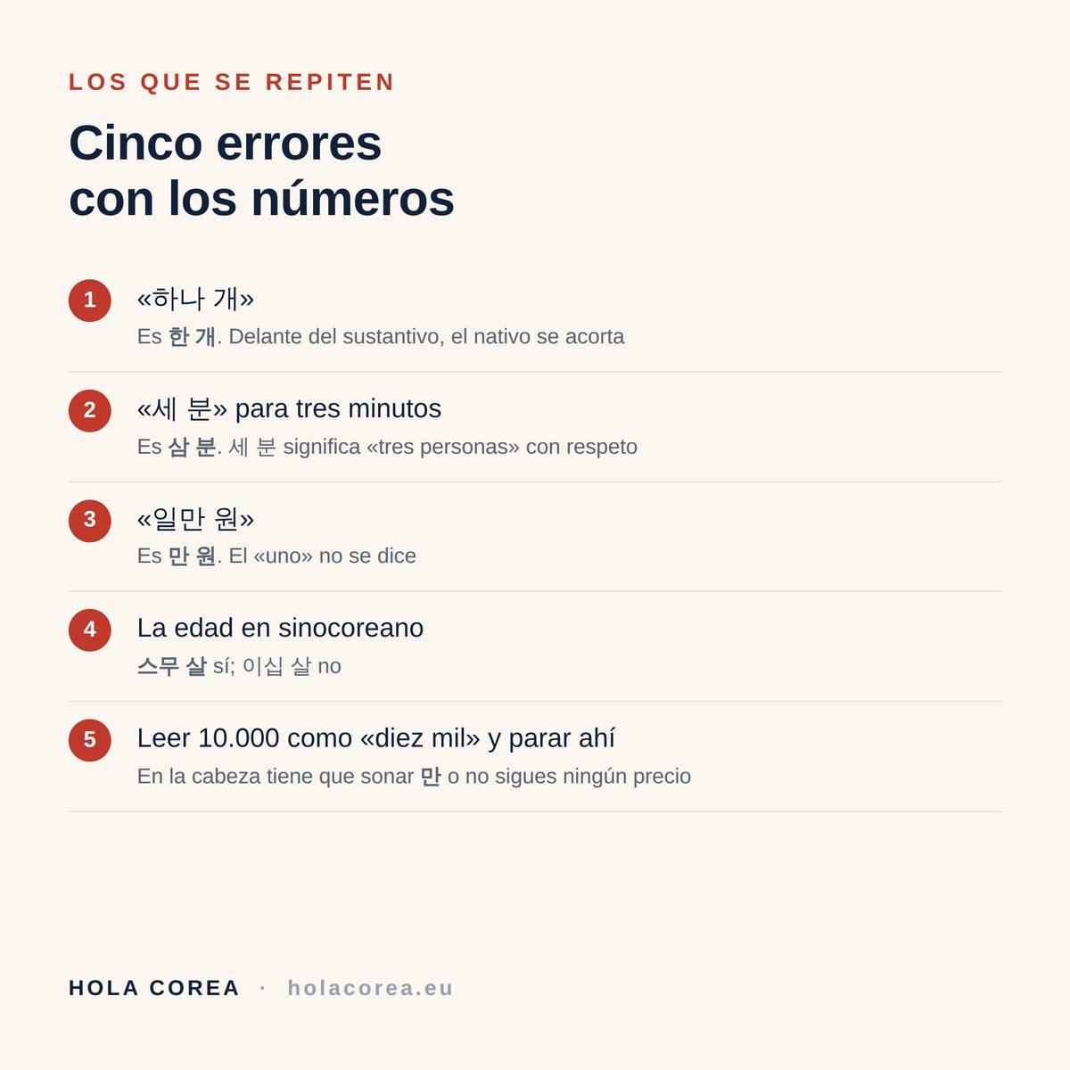 Cinco errores frecuentes con los números en coreano