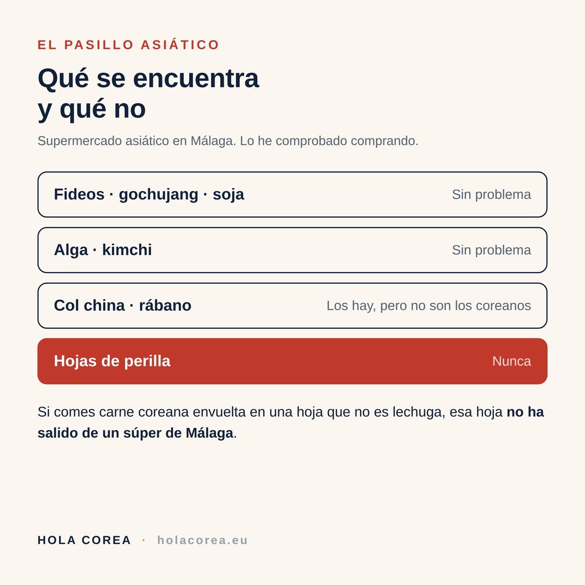 Qué productos coreanos se encuentran en un supermercado asiático de Málaga y cuáles no
