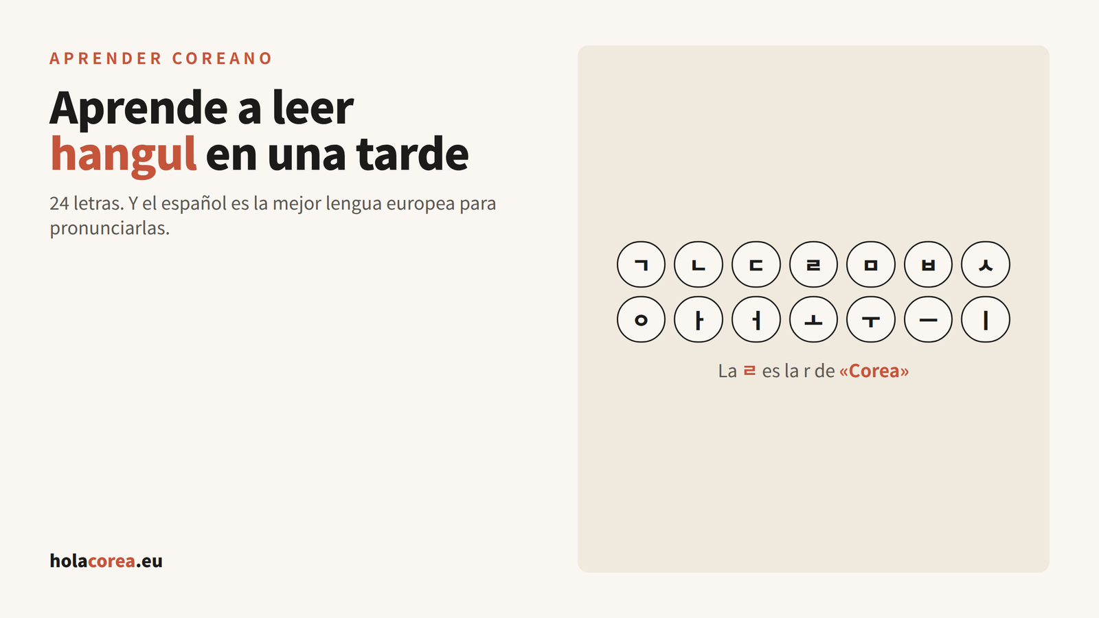 Portada del artículo sobre cómo aprender a leer hangul
