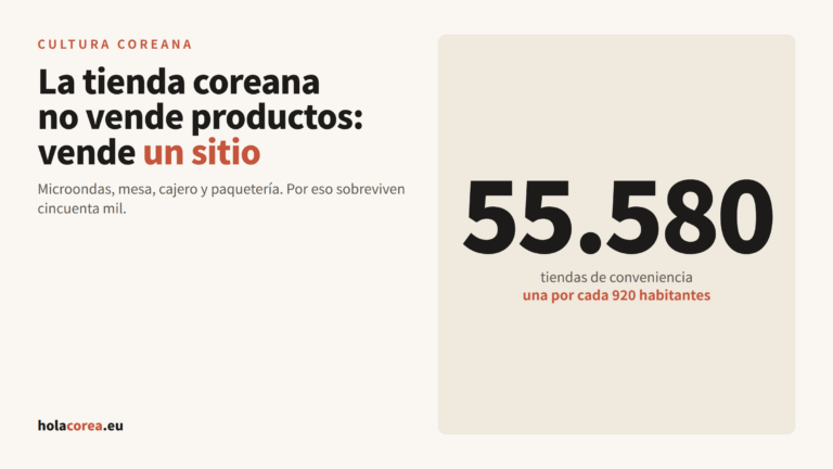 Portada del artículo sobre las tiendas de conveniencia en Corea