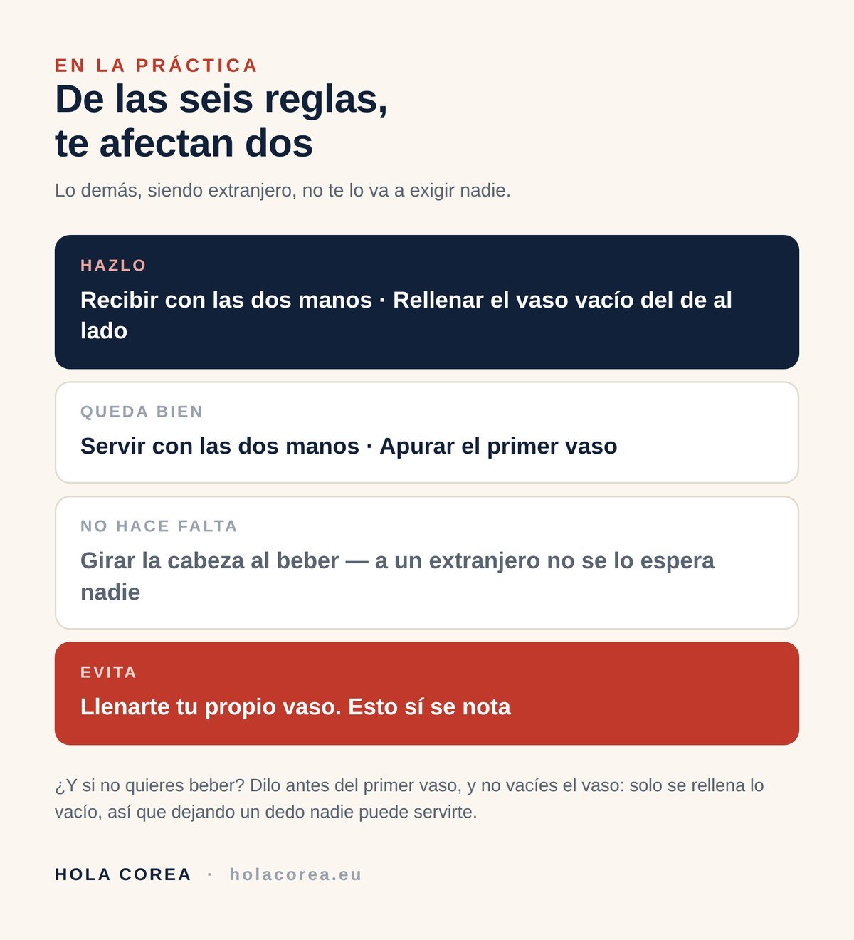 De las seis reglas del soju, a un extranjero le afectan dos