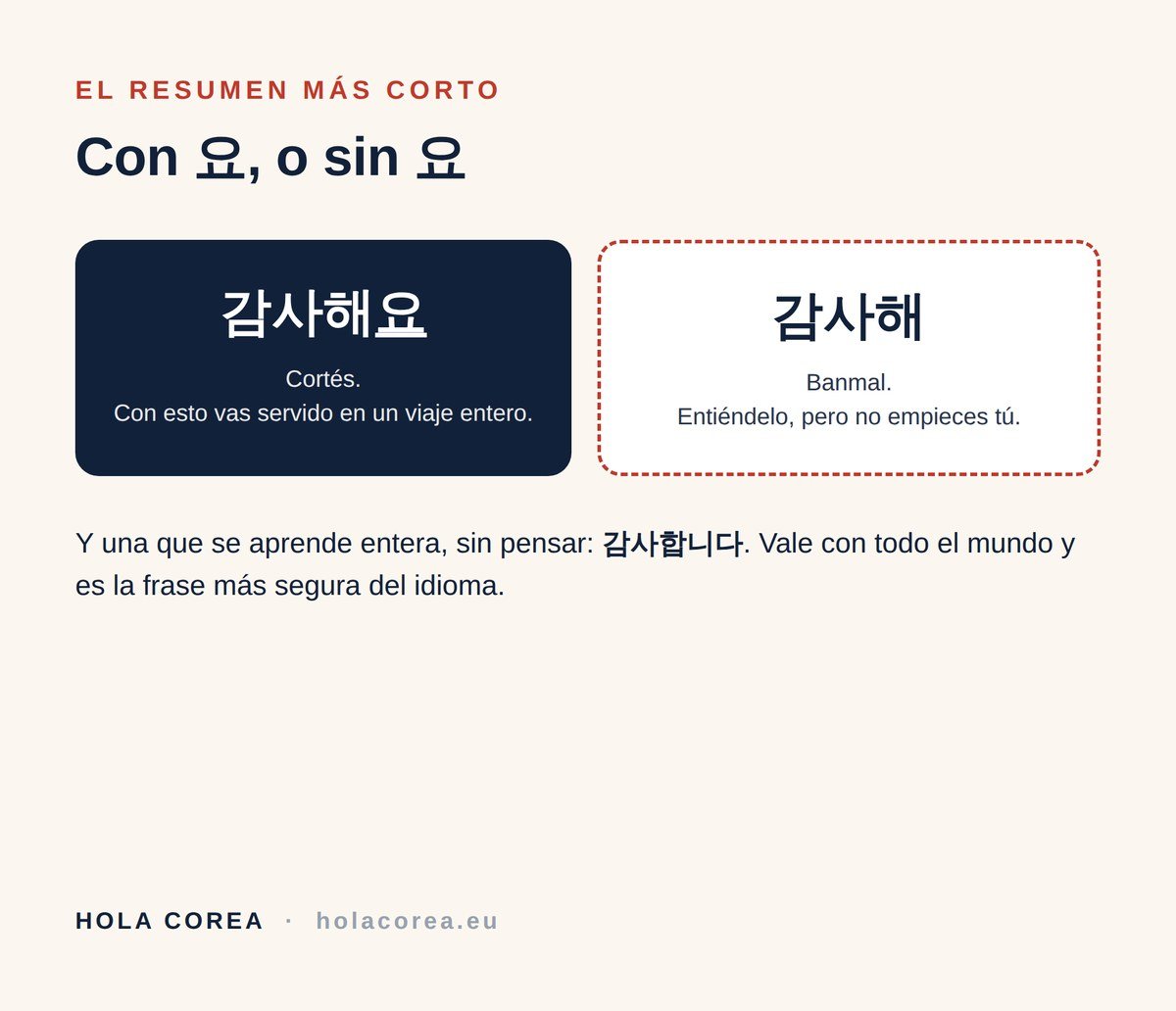 Con -요 es cortés, sin -요 es banmal