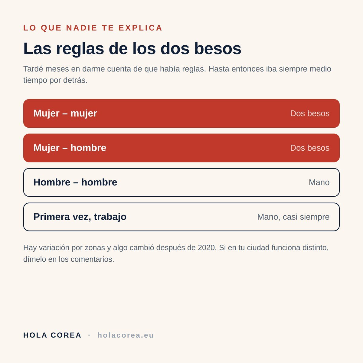 Las reglas de los dos besos en España: quién los da y quién da la mano