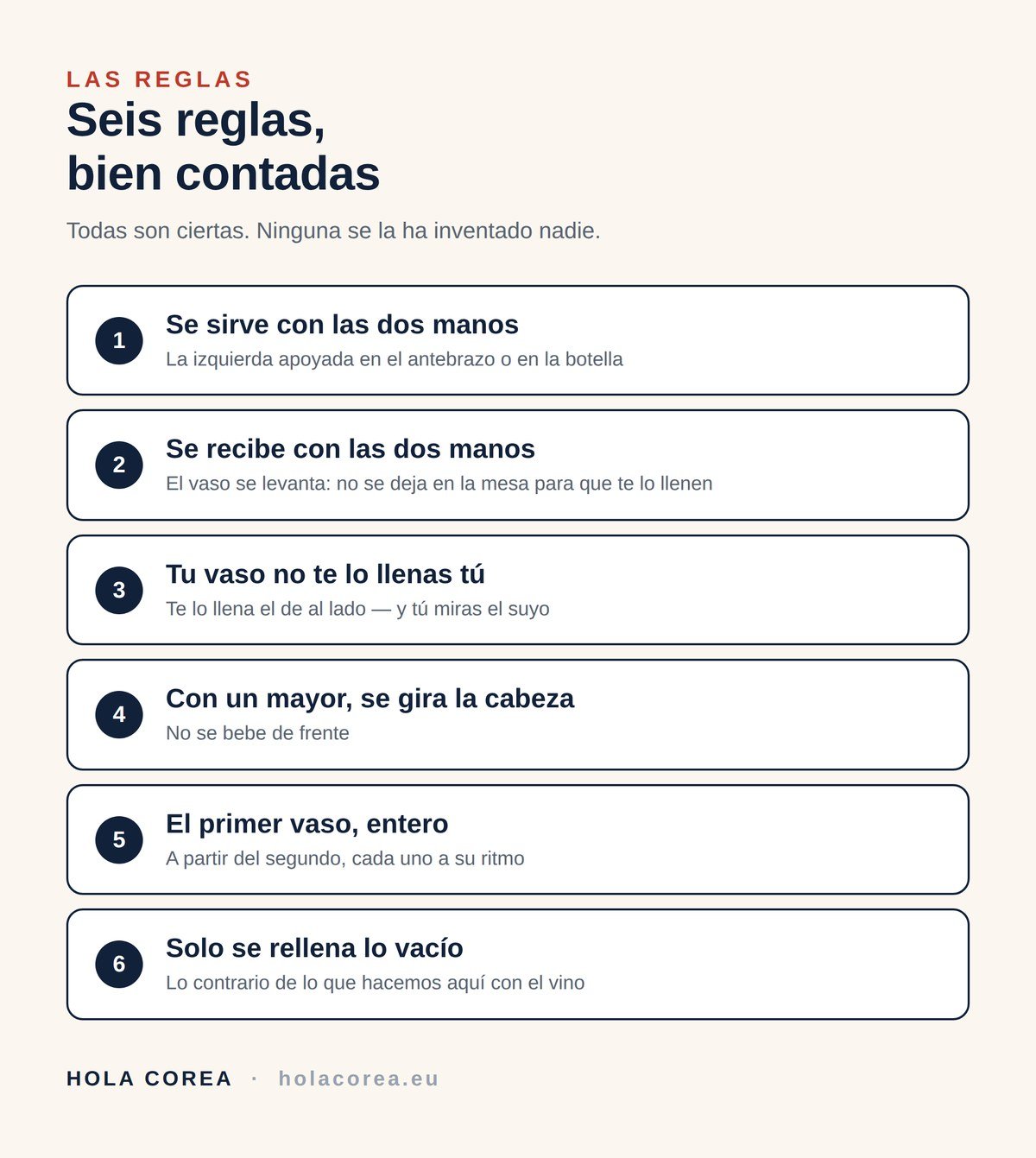 Las seis reglas para beber en Corea