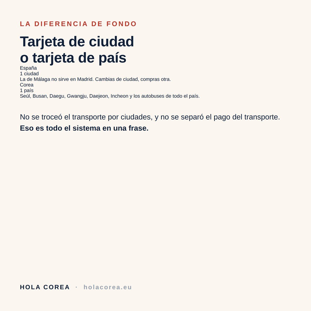 En España la tarjeta de transporte es de una ciudad; en Corea es de todo el país