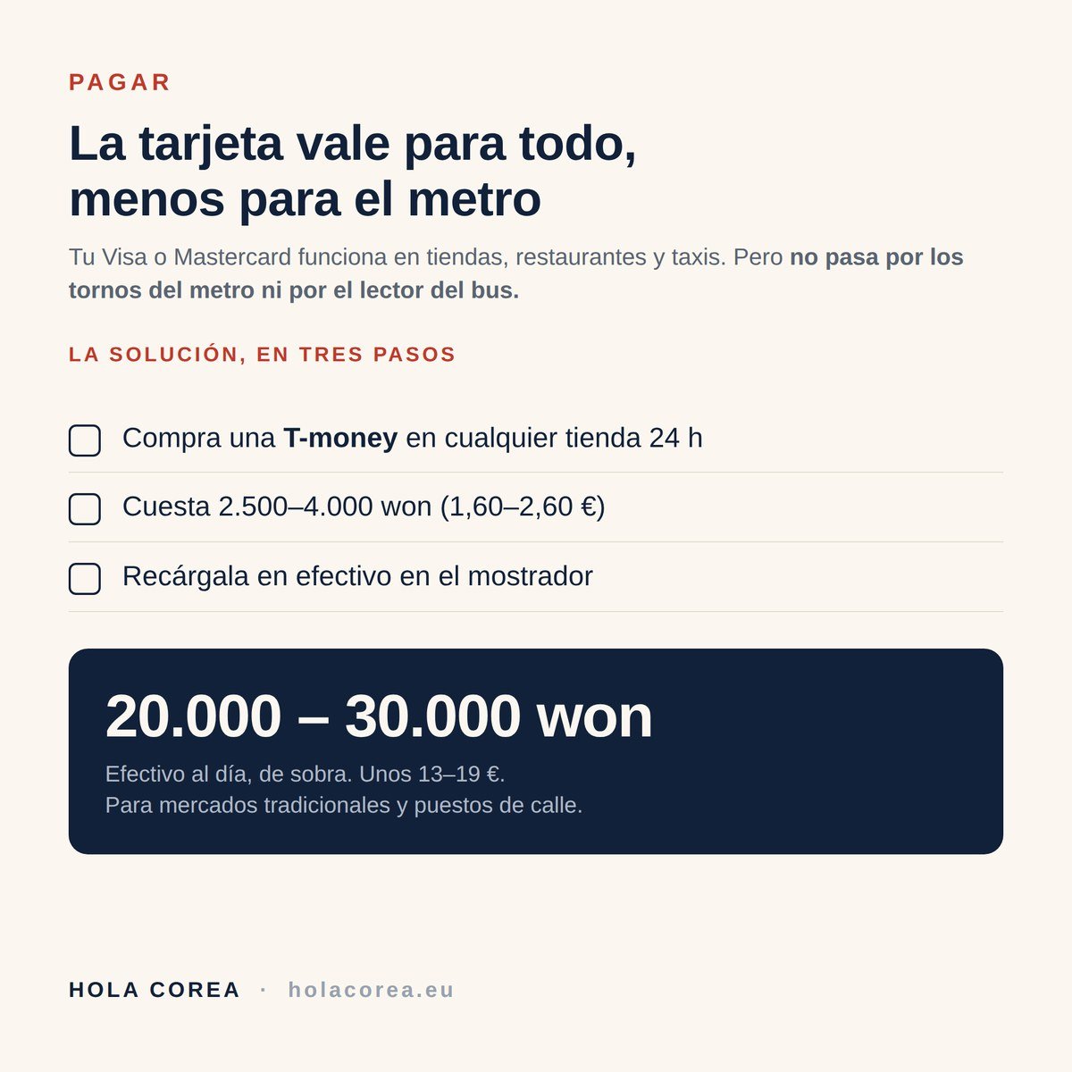 La tarjeta bancaria vale para casi todo en Corea menos para el metro: hace falta una T-money